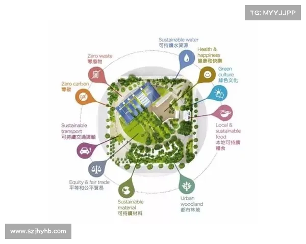 零碳建筑设计与实践全攻略打造绿色未来家园 零碳建筑设计与实践全攻略打造绿色未来家园